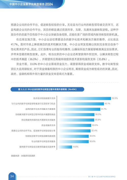 《中國中小企業(yè)數(shù)字化轉(zhuǎn)型報告2024》 投資與咨詢服務(wù)新趨勢