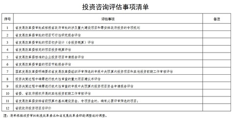 非必要不評估！河南進(jìn)一步優(yōu)化投資咨詢評估流程，對各類企業(yè)釋放強(qiáng)力信號